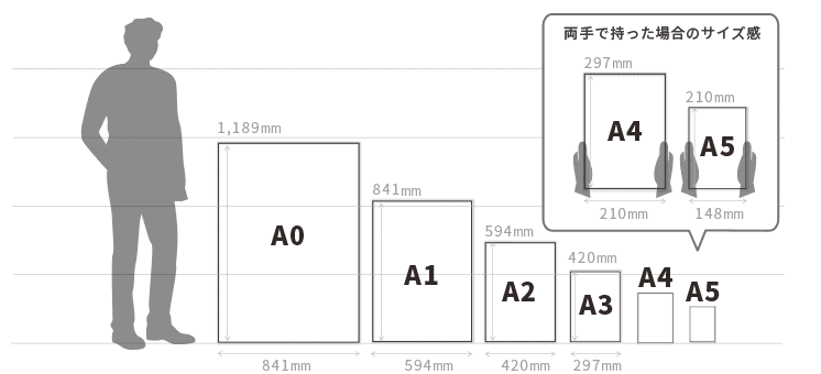 段ボールパネル印刷のWEB上デザイン｜展示会キング│株式会社